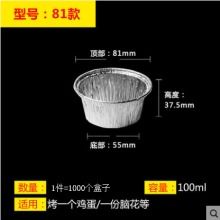 2019年鋁制品市場行情分析與報(bào)價(jià)趨勢